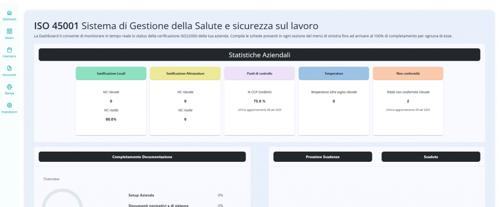 Certificazioni ISO